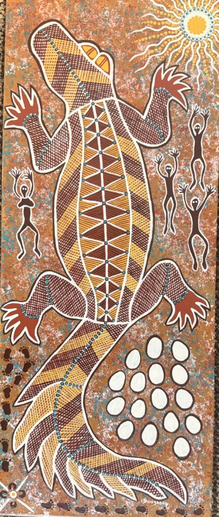 Crocodile - Painting - Irene  Bowyer